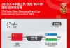 和平杯前瞻：中国U16近四战不败，乌兹别克曾大胜伊朗